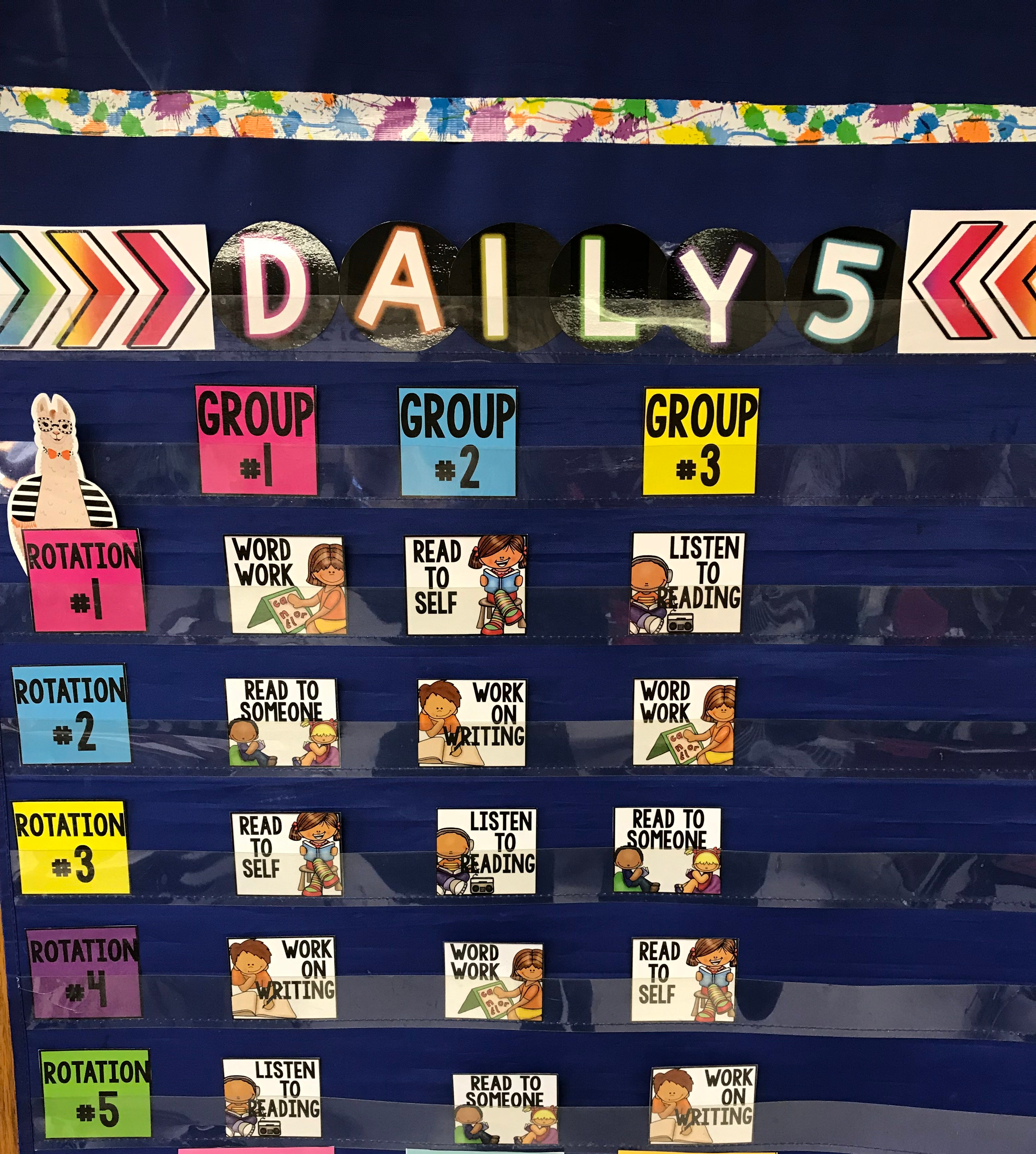 Daily 5 T Charts